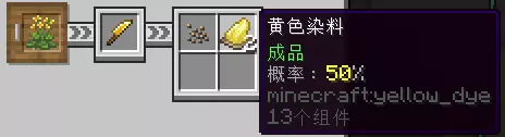 概率产出物