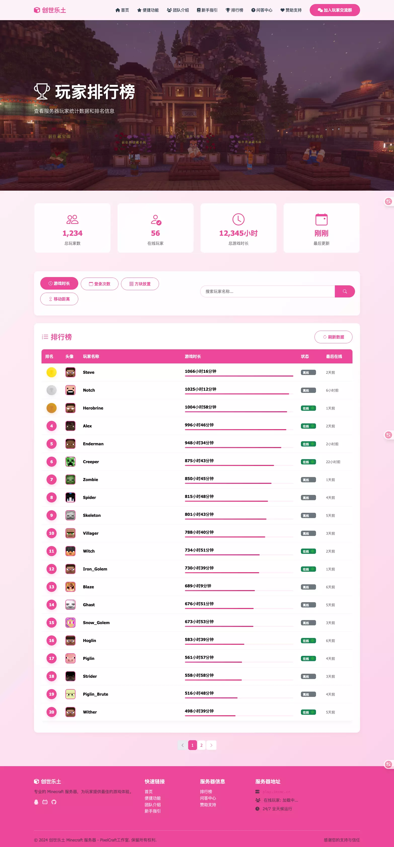 screencapture-8000-rankings-html-2025-06-17-15_38_42.webp