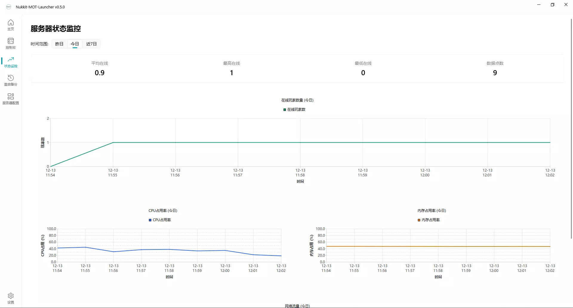 stats-monitoring.webp
