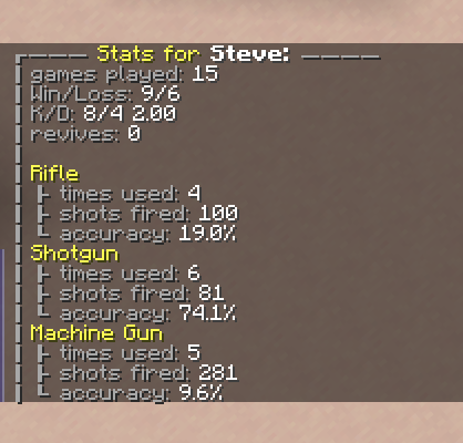 stats.png