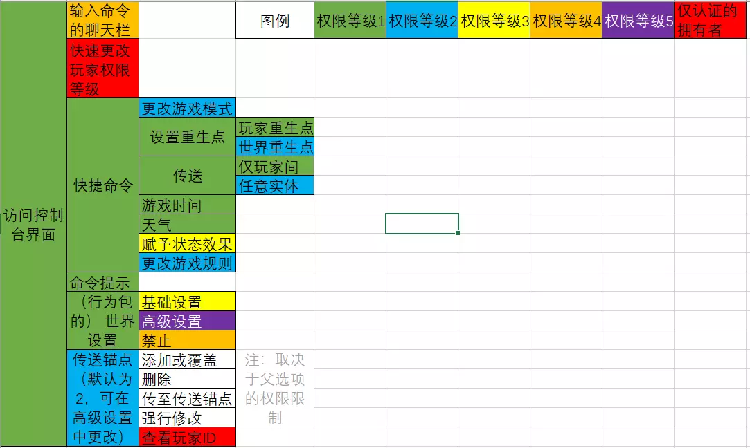 屏幕截图 2025-08-06 135439.webp