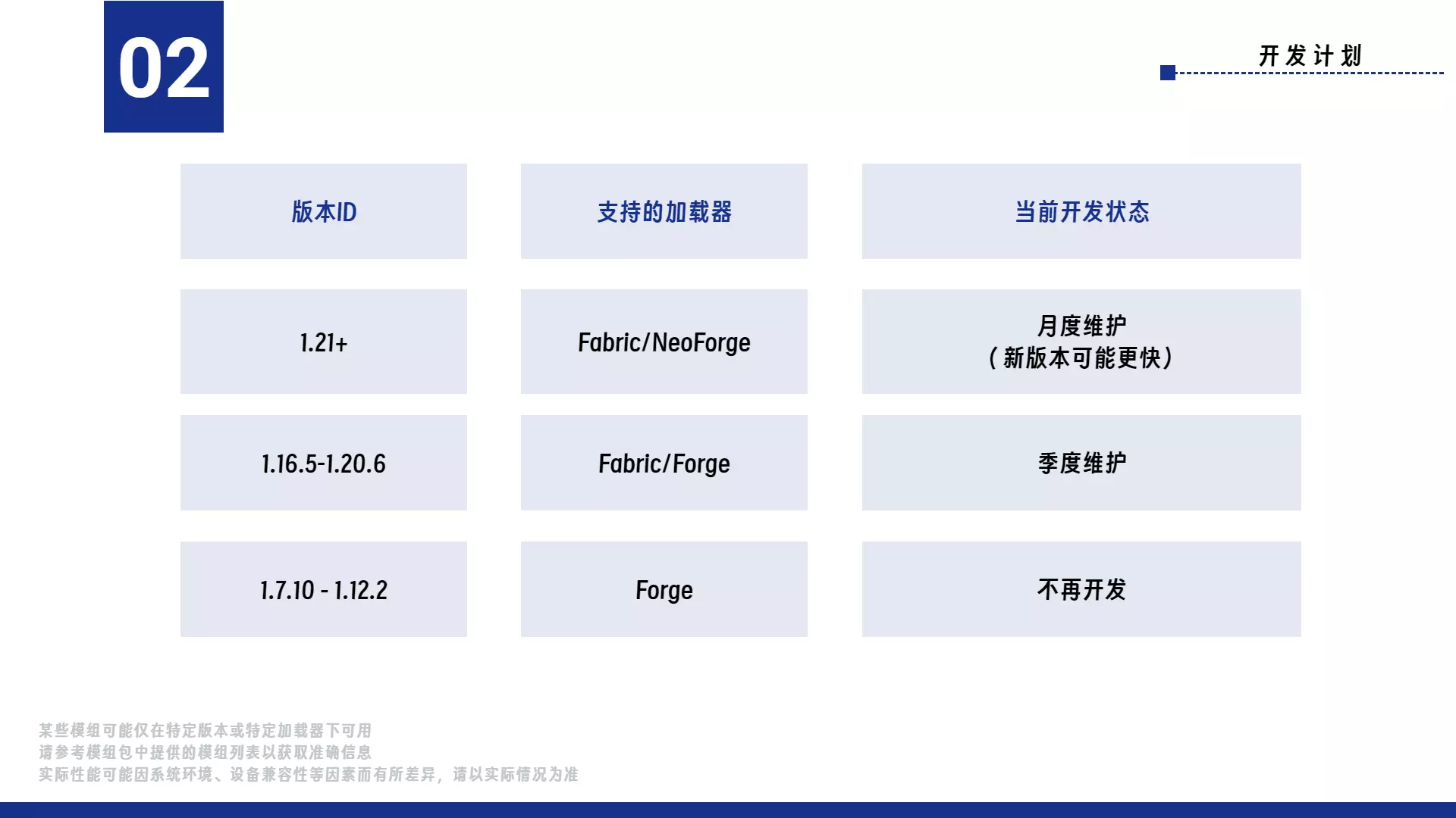 03中文.webp