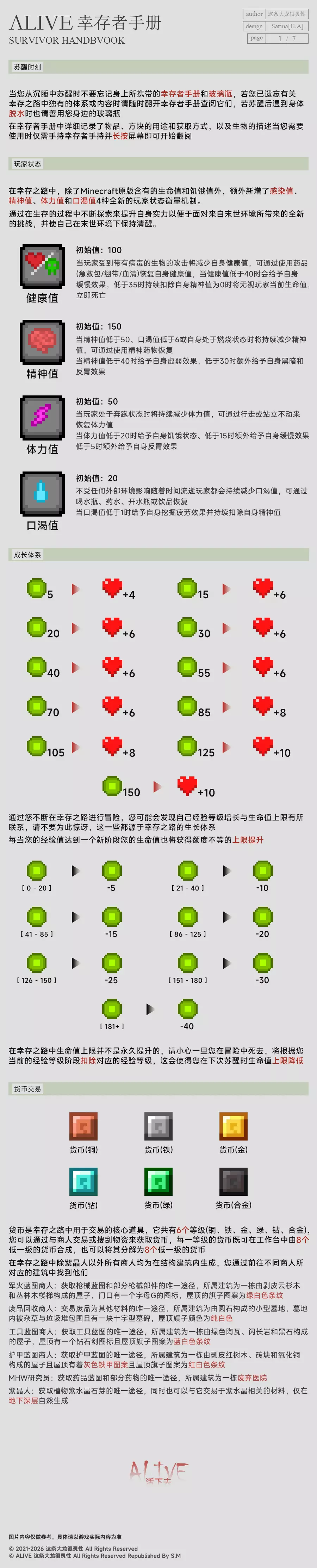 幸存者手册第1页.webp