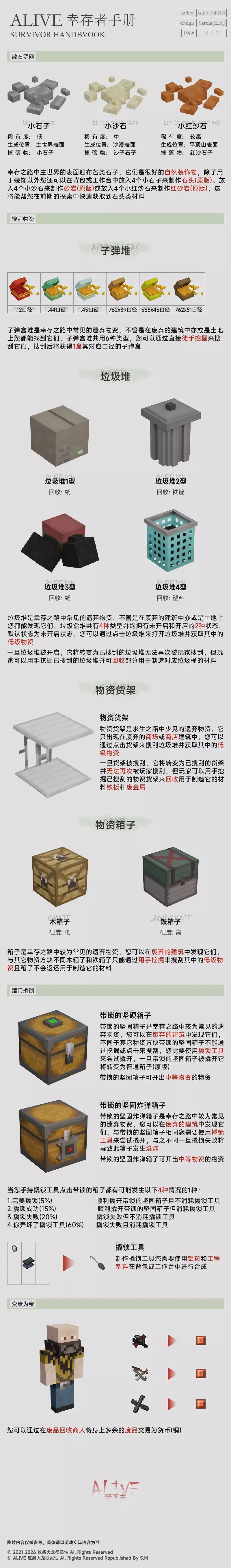 幸存者手册第5页.webp
