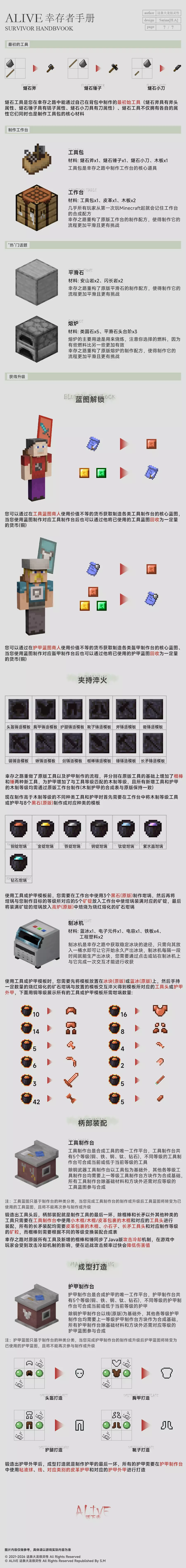 幸存者手册第7页.webp