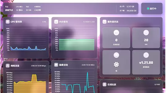 原创 - LSE - Status Panel - 服务器网页状态监控面板 | MineBBS 我的世界中文论坛