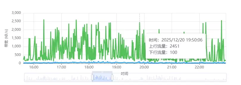 QQ20251222-154255.webp