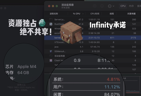 Infinity-第2张图片