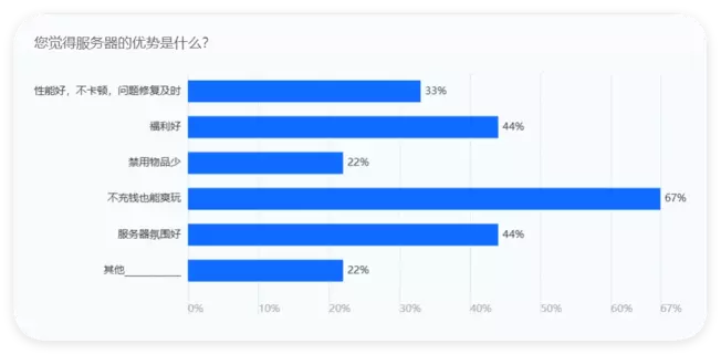 Infinity-第3张图片