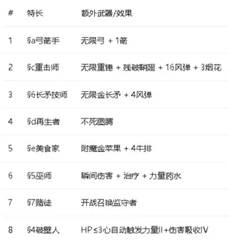 screenshot_20260726_194338_com.oray.sunloginclient.webp