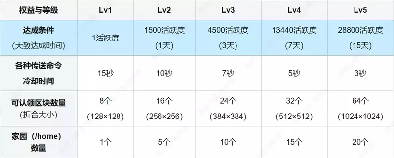QQ20260808-111717.webp QQ20260808-111717.webp