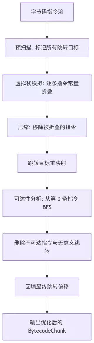 diagram (3).webp