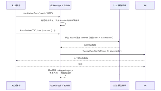 diagram (8).webp