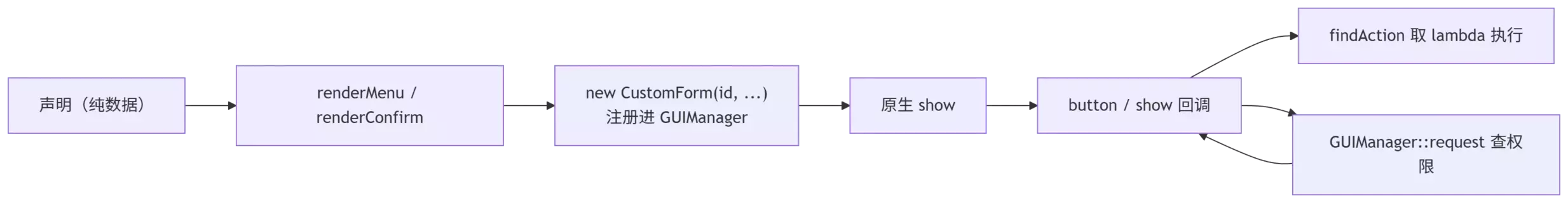 diagram (9).webp
