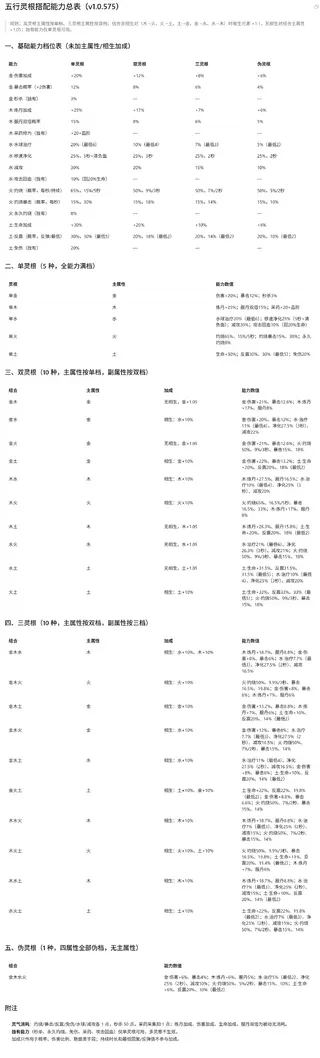 wuxing.webp