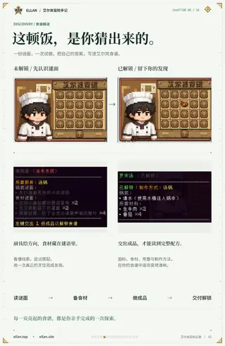 05_发现_食谱解谜.webp 05_发现_食谱解谜.webp