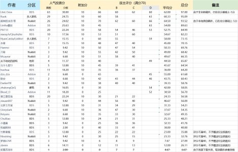 QQ图片20220319213923.jpg