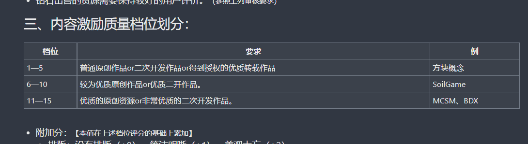 1648960418762.png
