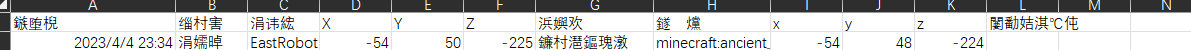 1681907508158.png