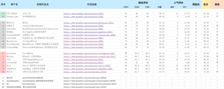 QQ图片20230422202117.jpg