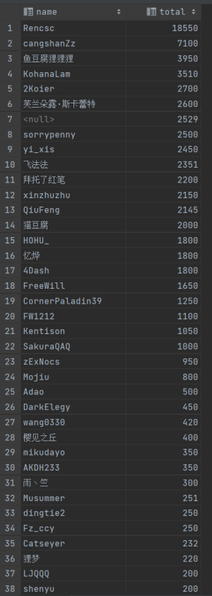 Snipaste_2024-03-16_16-34-20.png