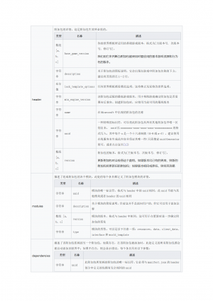 ADDONS教程_07.png
