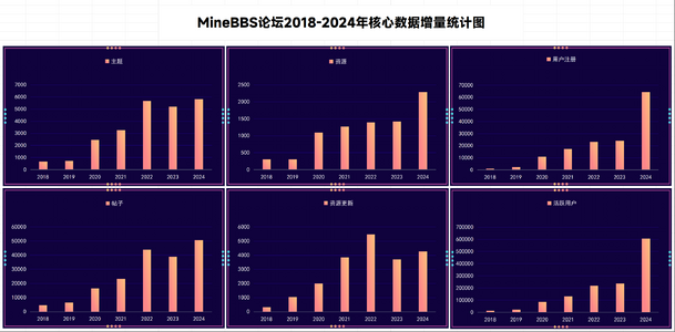 wechat_2025-01-18_172101_936.png