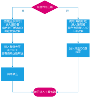 124846lqkoskbru55cs49x.png 124846lqkoskbru55cs49x.png