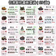 qpl