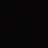dnnsb