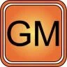 GroupManager 权限组插件